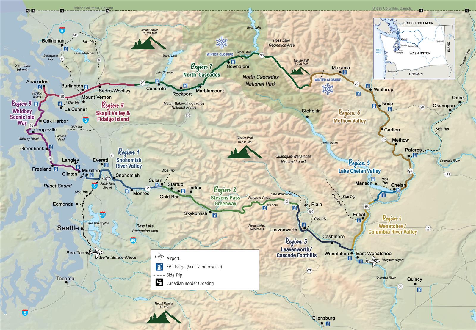 cascade loop map